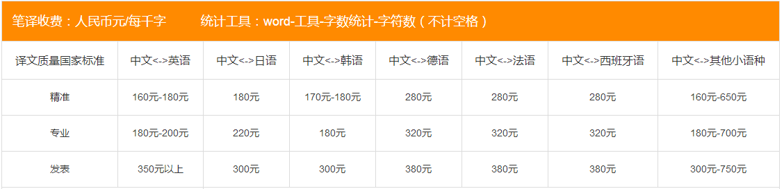 北京法律翻譯收費(fèi)報(bào)價(jià)表