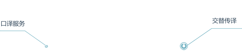 北京翻譯公司,專業(yè)翻譯公司,權(quán)威翻譯公司,翻譯機構(gòu),正規(guī)翻譯公司